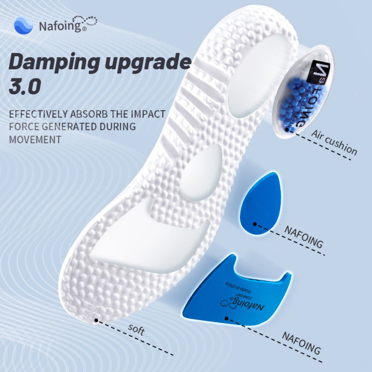 1Pair Upgrade Sports Shock Abs - Men'S Shoes With Memory Foam recension och pris