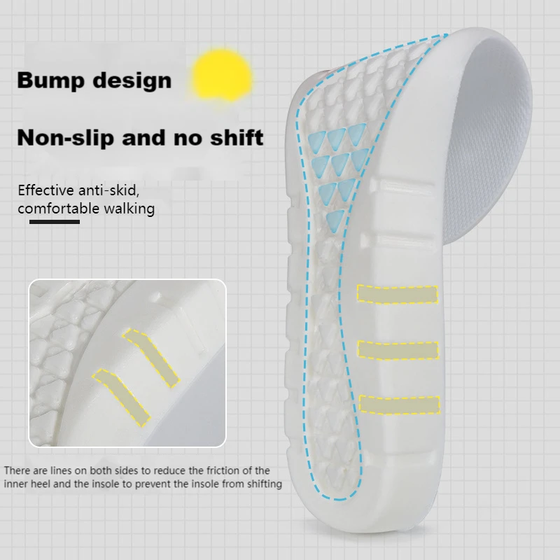 Soft Sport Insoles for Shoes D - Men'S Shoes With Memory Foam recension och pris